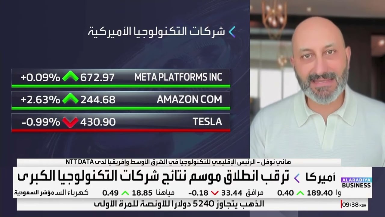 ما المنتظر من نتائج شركات التكنولوجيا هذا الأسبوع؟
