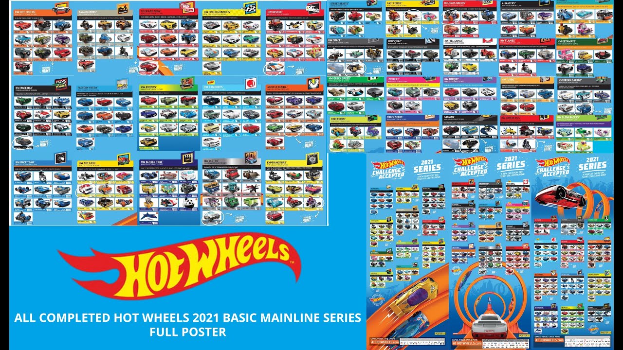 All Completed Hot Wheels 2021 Basic Mainline Series Full Poster