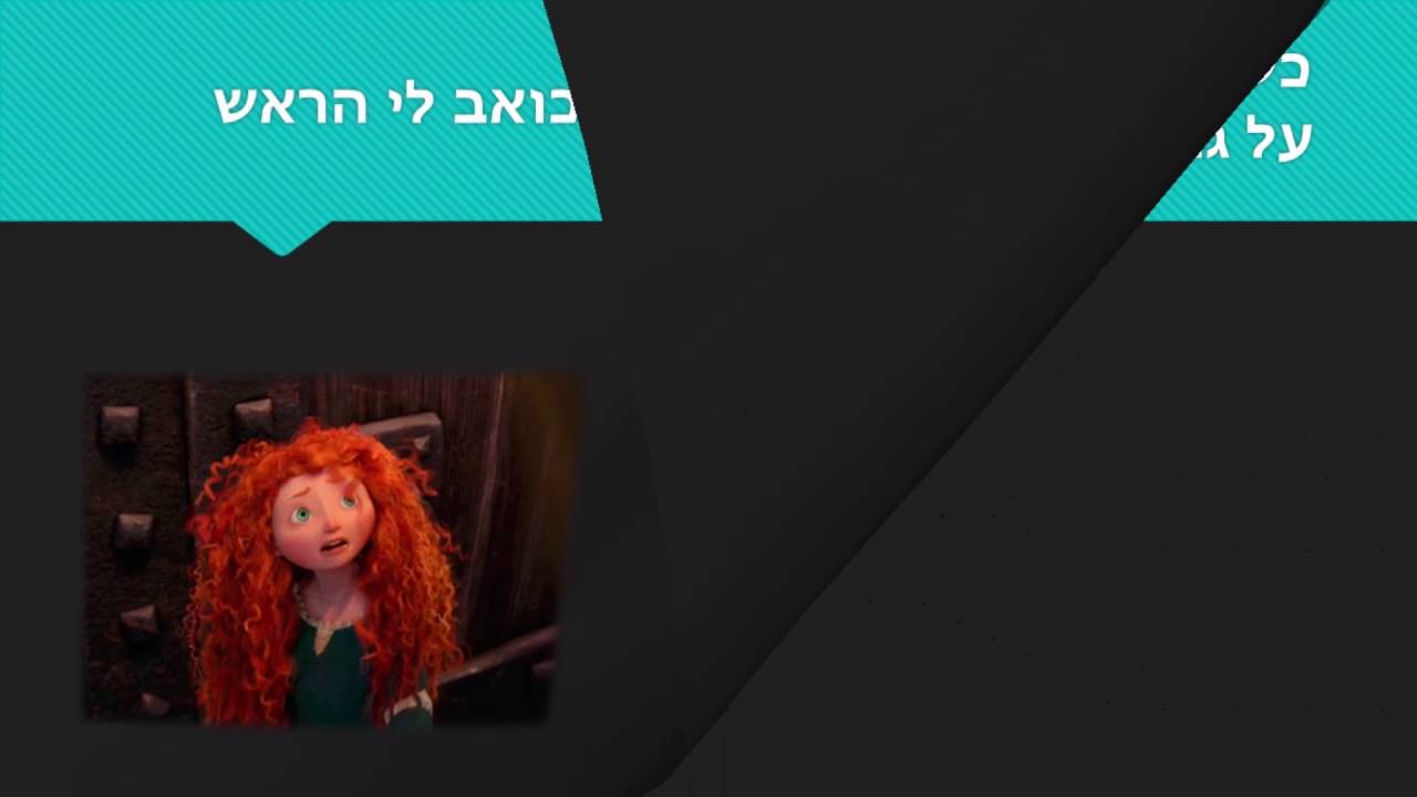 כשאני כועס