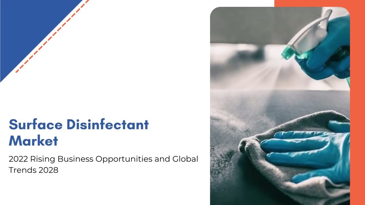 Surface Disinfectant Market Analysis, Size | Exactitude Consultancy Reports