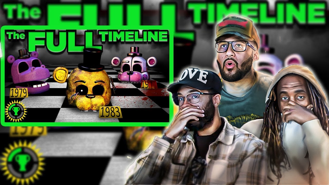 Game Theory: FNAF, The ULTIMATE Timeline REACTION!