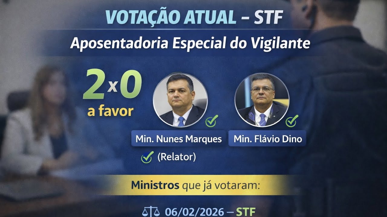 JULGAMENTO APOSENTADORIA ESPECIAL VIGILANTE - tema 1209 STF