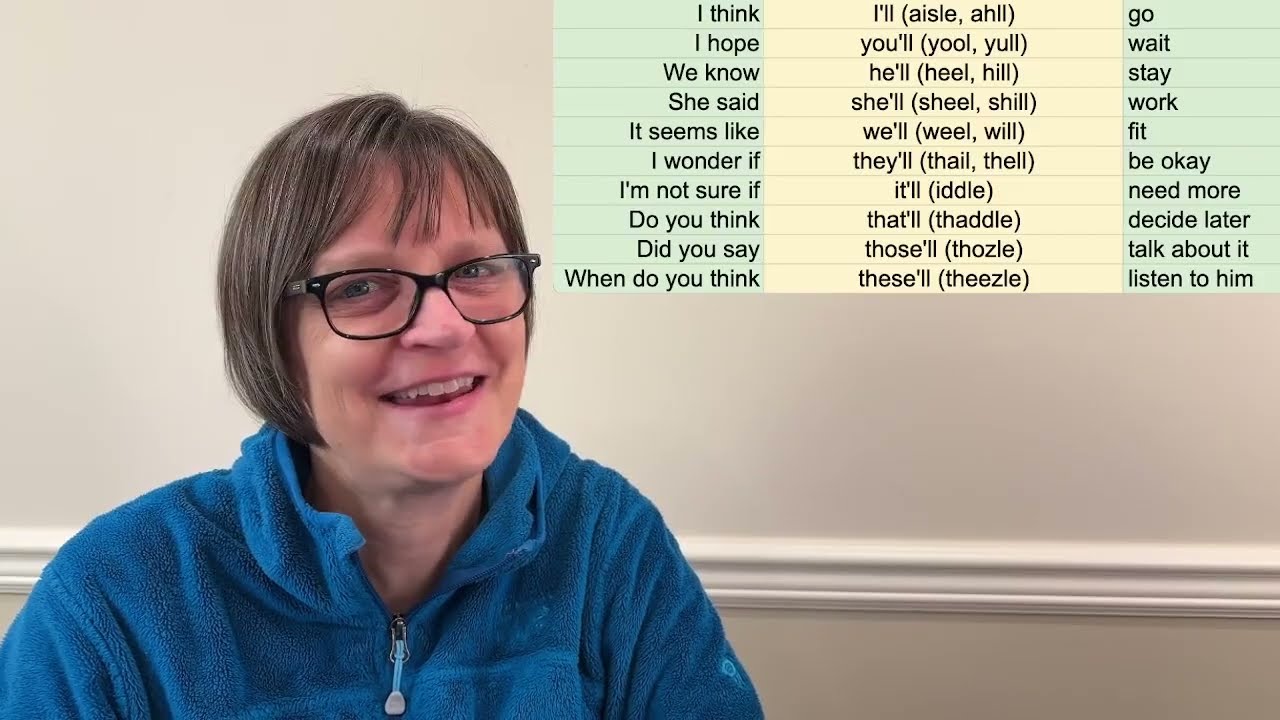 Fluent Speaking Practice: Shadowing You'll Phrases