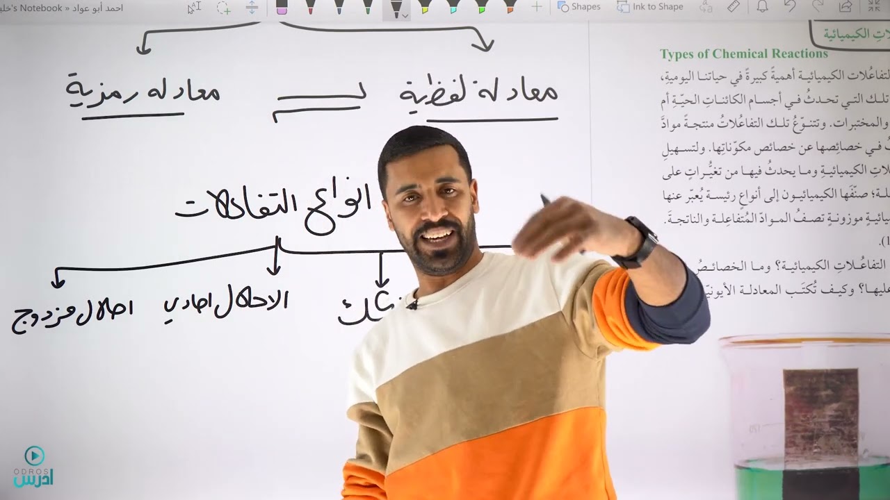 الحصة الأولى مقدمة أنواع التفاعلات كيمياء طلاب الأول ثاني الفصل الثاني