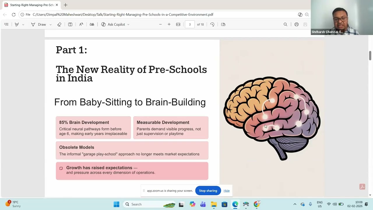 Starting Right: Managing Pre-Schools in a Competitive Environment - By Shriharsh Chandak