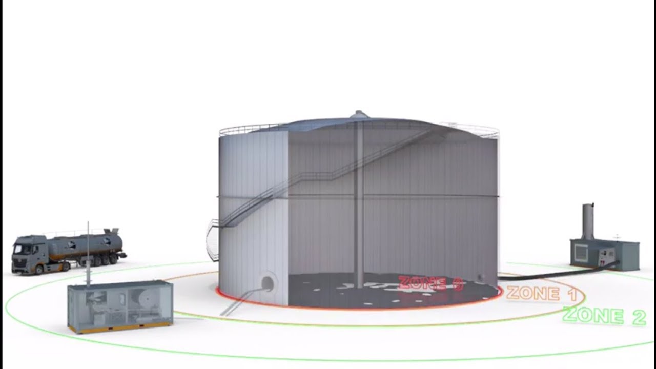 ATEX Zone 0 Robot Animation 3D ST Cleaning GmbH