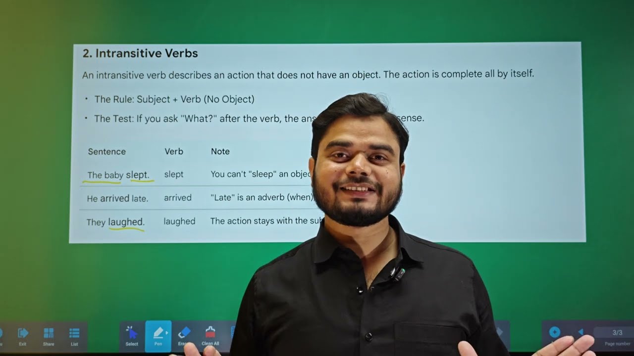 TRANSITIVE VERB/INTRANSITIVE VERB