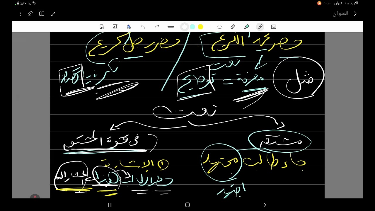 3ع نحو النعت
