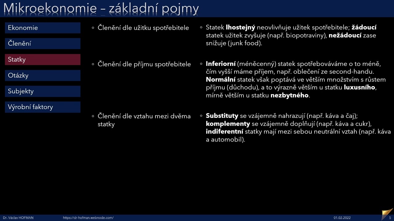 Mikroekonomie 01 Základní pojmy