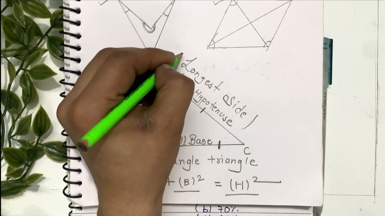 Most important question 👍 watch it now thanks me 🤞 later class 8 math sample and question paper 