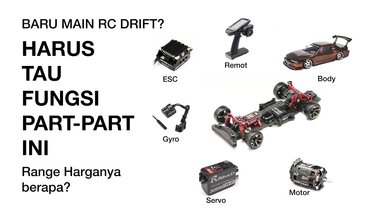 Pemula main RC? coba ketahuin dulu fungsi part-part ini..