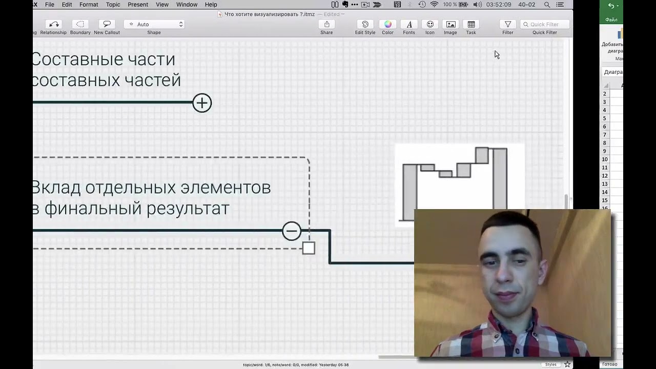 11.3 Типы визуализации.  Структуры — Курс «Excel для интернет-маркетинга»