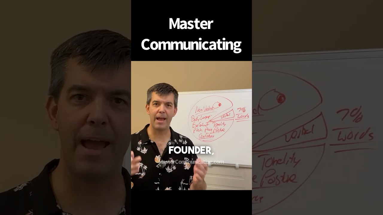 CLICK for Communication Coaching #MasterCommunicating.com