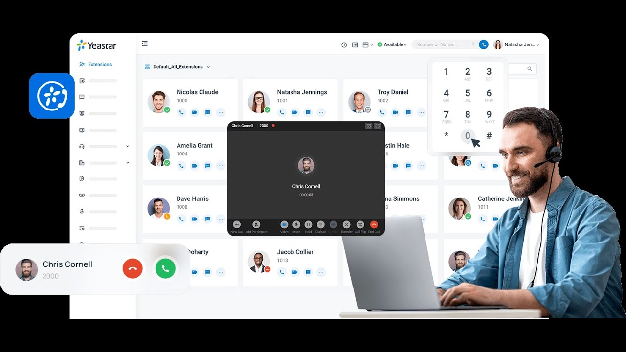 PABX Virtual com WhatsApp (Ativo e Receptivo)