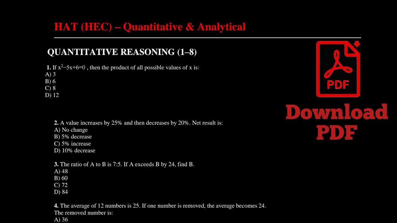 HAT Test Preparation | USAT Test Preparation | Scholarship Test HEC ETC