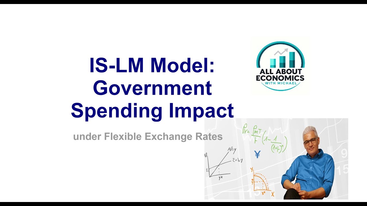 IS-LM Model: Fiscal Expansion with No Capital Mobility under a Flexible Exchange Rate