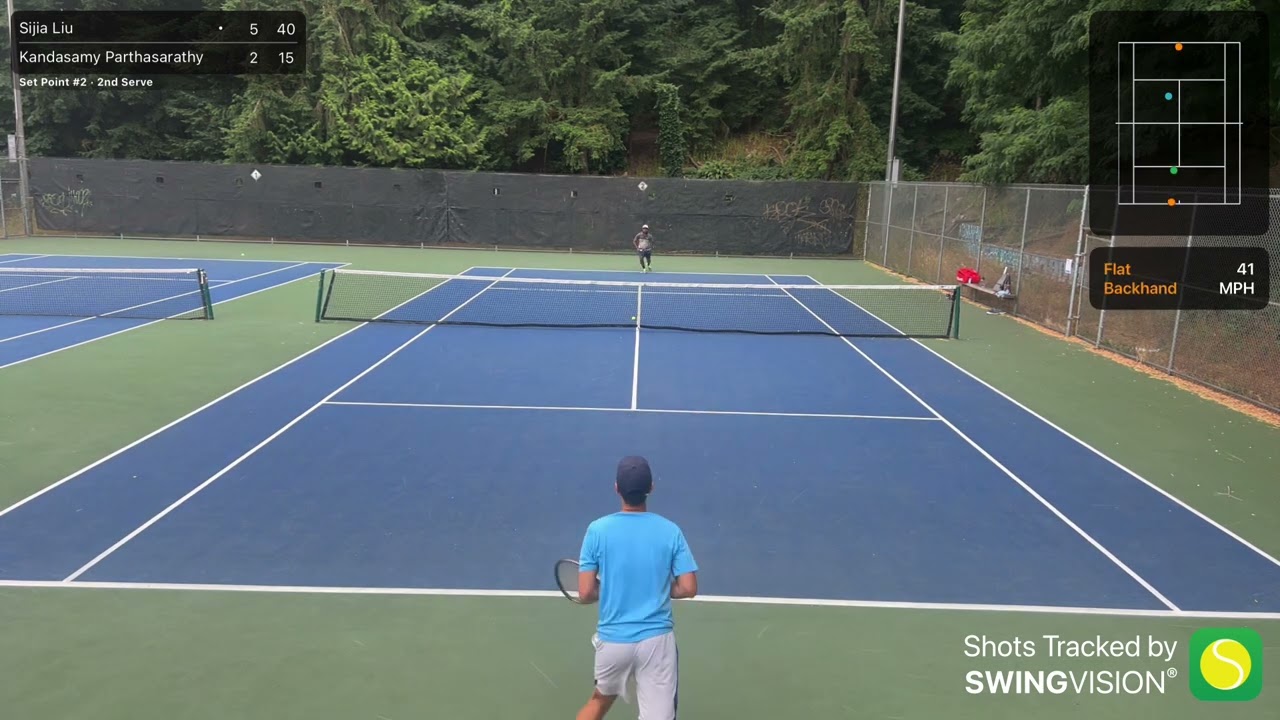 Seattle League Tennis 2025 Spring 2 playoffs