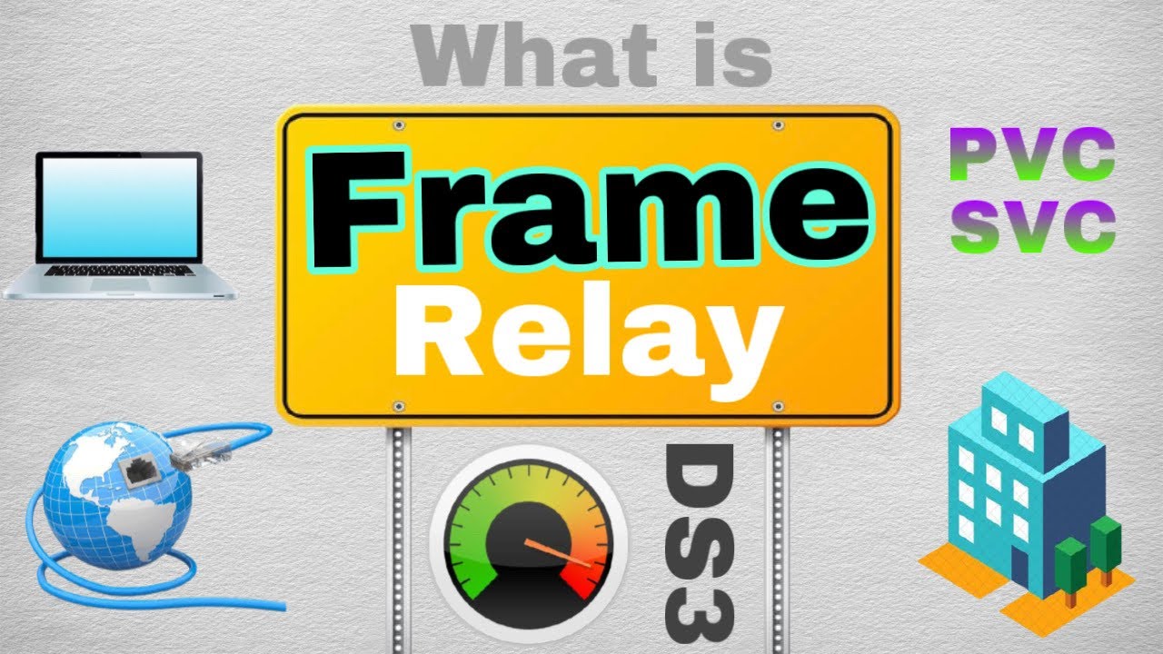 Что такое Frame Relay? || Как это работает