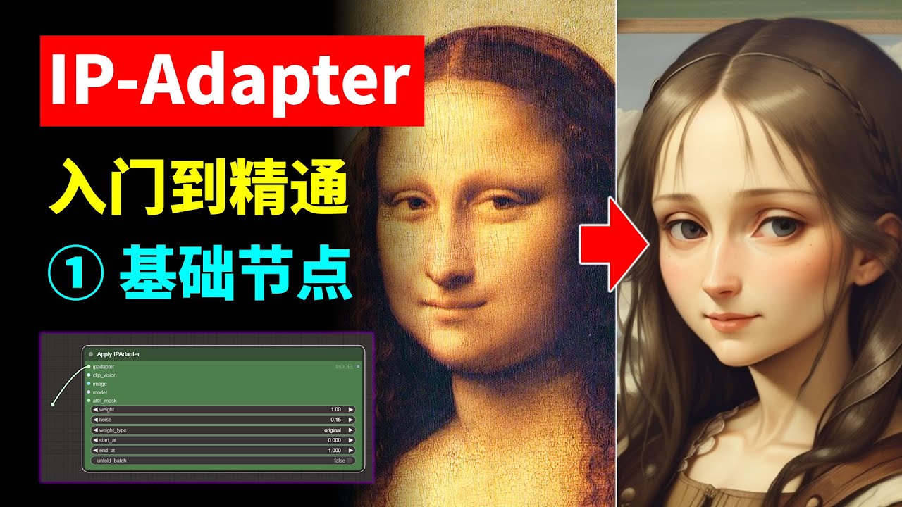 IP-Adapter是什么？如何在ComfyUI从0中搭建基于IP-Adapter的垫图工作流 基础工作流下载 IP-Adapter图生图工作原理 ComfyUI IP-Adapter系列教程第一期