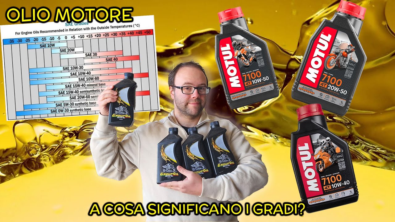 Cosa significa la GRADAZIONE dell&rsquo;OLIO MOTORE???