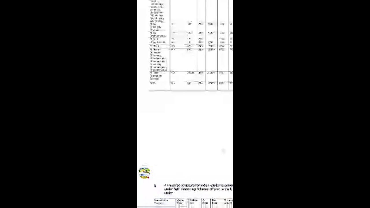 MDU Admission Dates and Schedule of Enterance Exam 2022-23.