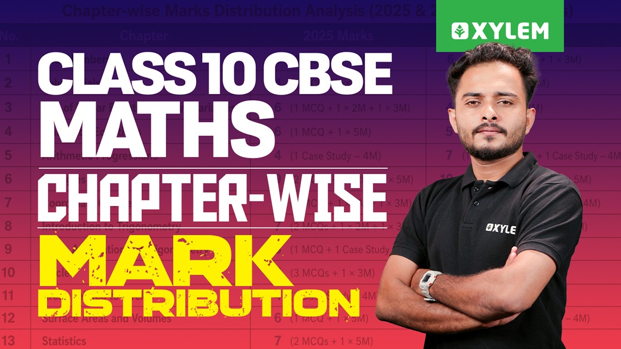 Class 10 CBSE Maths | CHAPTER-WISE MARK DISTRIBUTION | Xylem Class 10 CBSE