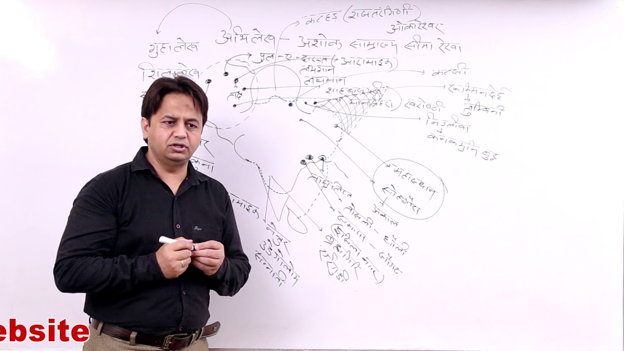 Ashok Ke Saamrajya ki Seema Rekha by Akhtar Malik Sir