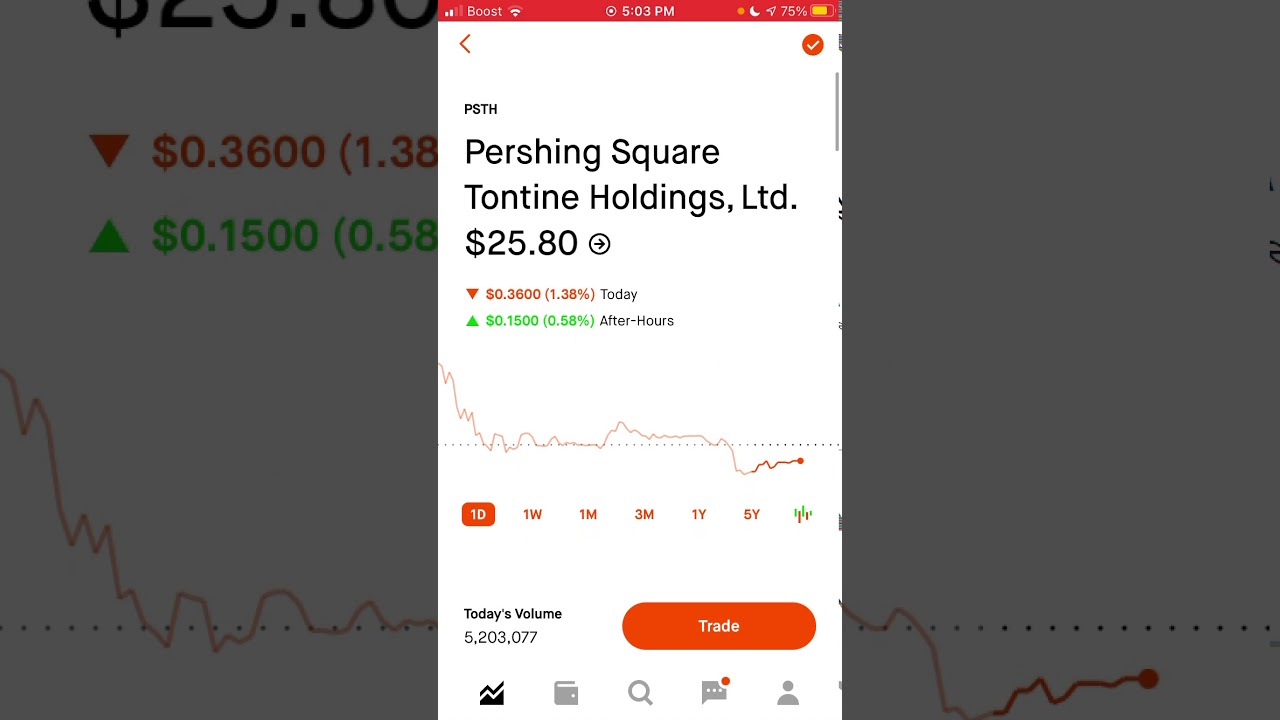 PSTH Stock Holds Stable!