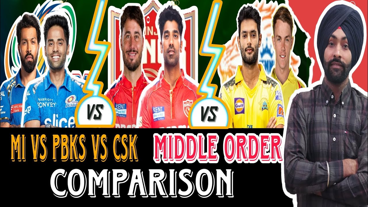 MI vs PBKS vs CSK Middle Order Comparison