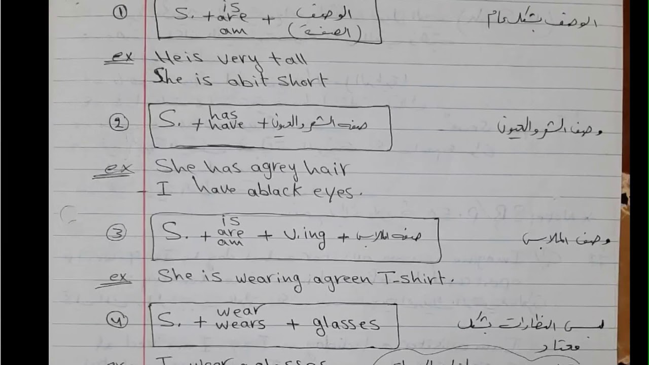 شرح قواعد / وصف الناس / describing people