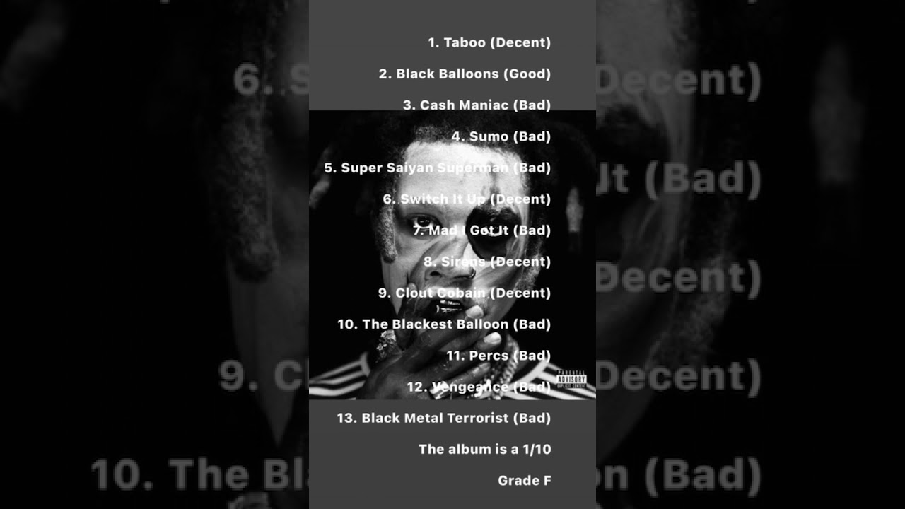 Denzel Curry - Ta13oo third album review
