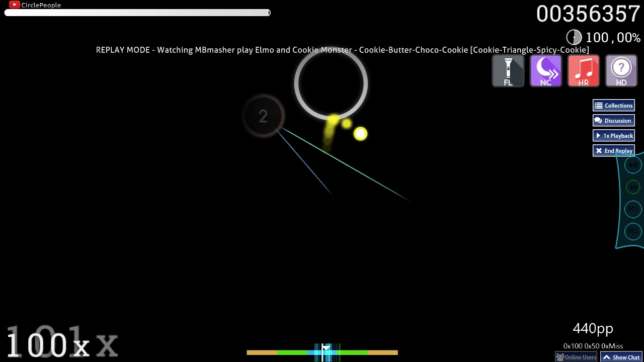 osu! | MBmasher | Cookie-Butter-Choco-Cookie [CookieTriangleSpicyCookie] HDHRNCFL 99.54% FC #1 675pp