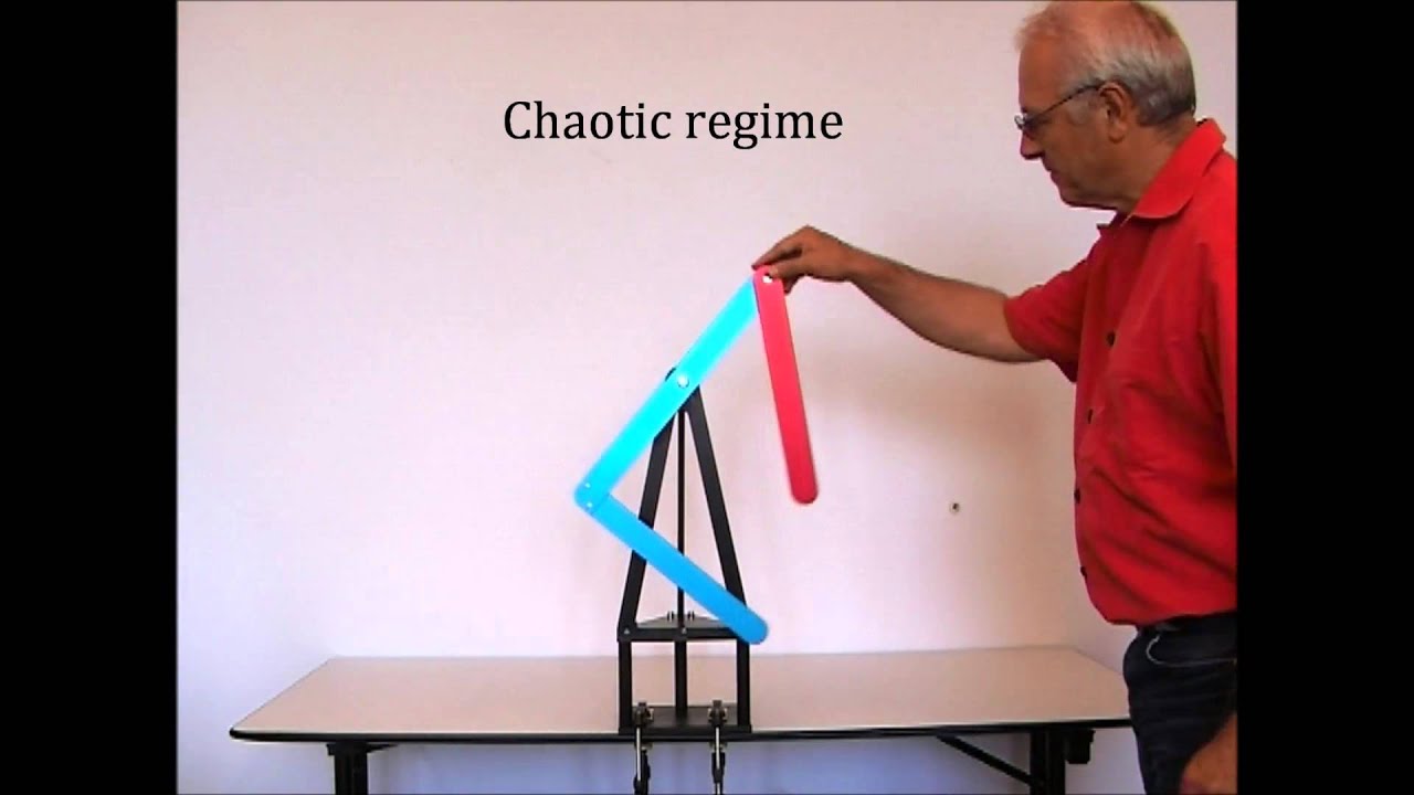 Rott's Chaos Pendulum