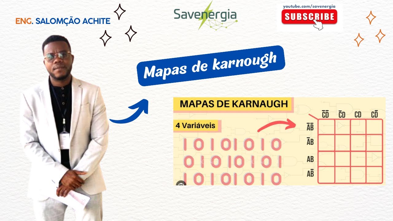 Mapas de karnough de 4 variáveis, Produto da soma.