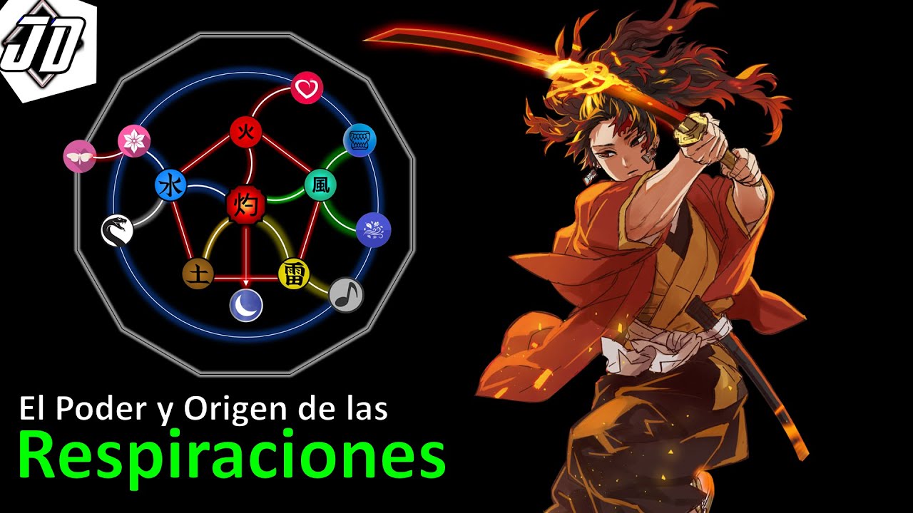 Explicación: El Origen de TODAS las Respiraciones - Demon Slayer 🔥| Kimetsu no Yaiba | JD Sensei