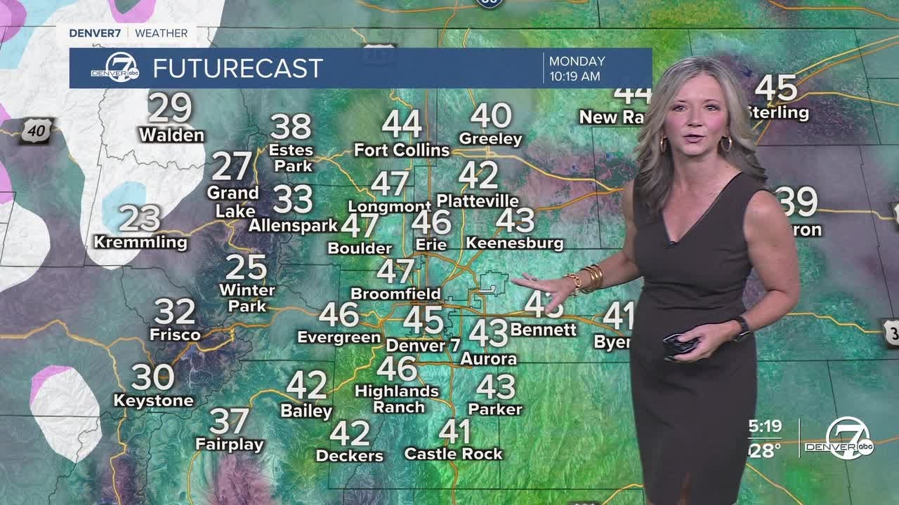 Mild and breezy in Denver Monday as another storm approaches