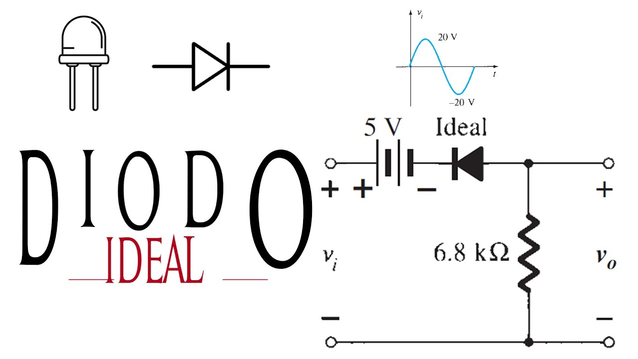 Diodo Ideal - Ejercicio 05