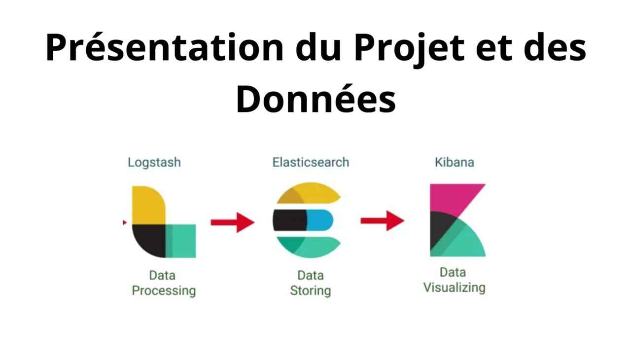 2-1 Présentation du Projet et des Données