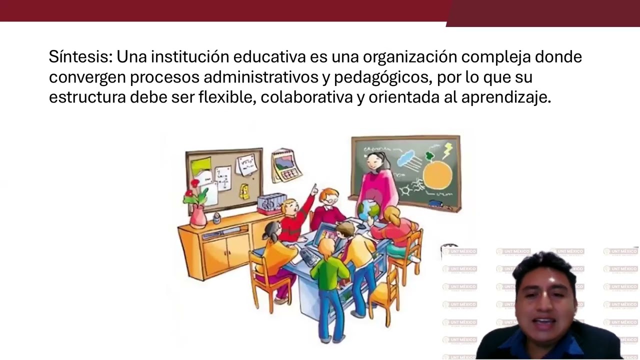 Formación en las organizaciones 1.1