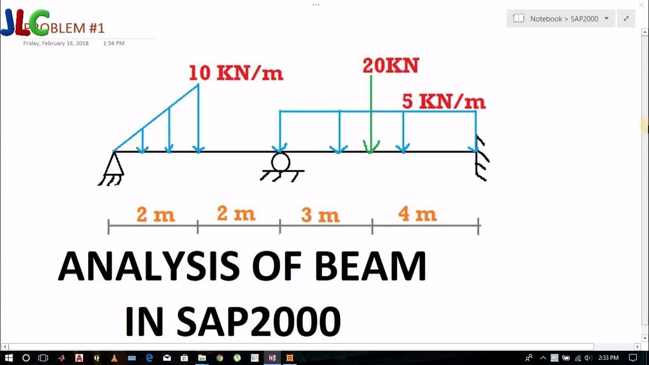 УЧЕБНОЕ ПОСОБИЕ ПО БАЛКАМ №1 — АНАЛИЗ БАЛКИ В SAP2000