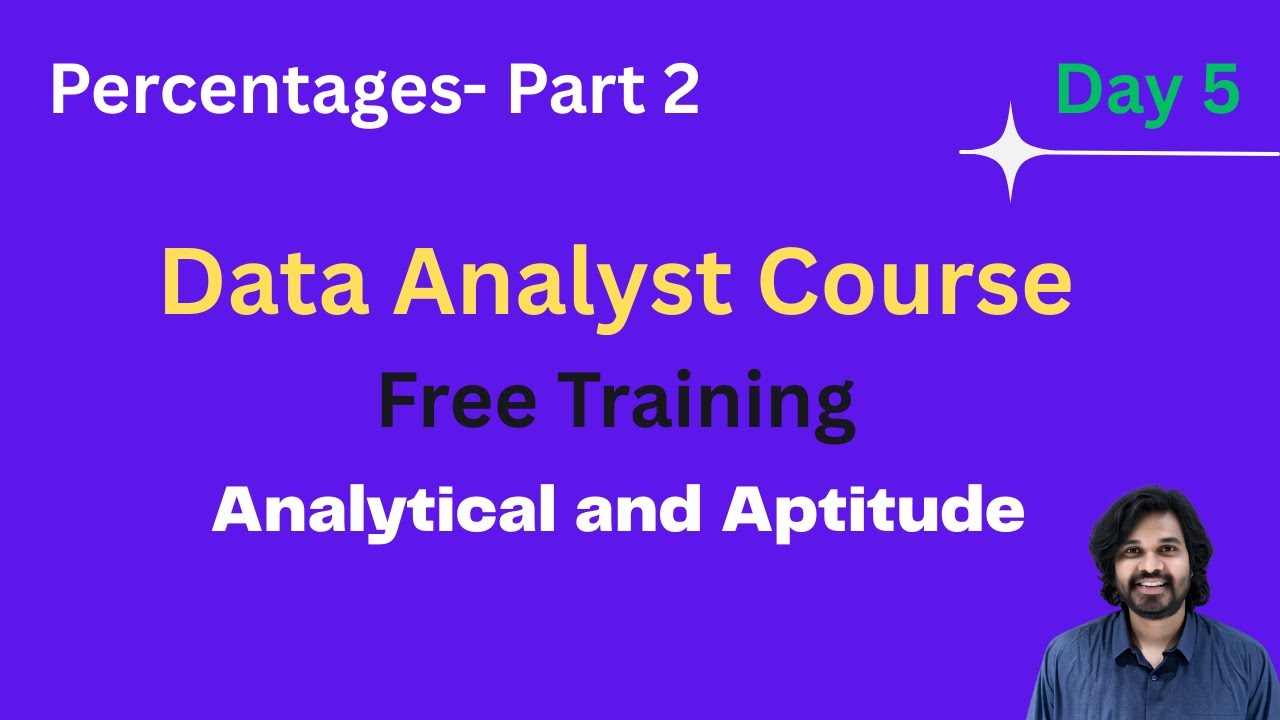 Top 20 Percentage Questions for Placement Exams (TCS, Amazon, Wipro) Part 4