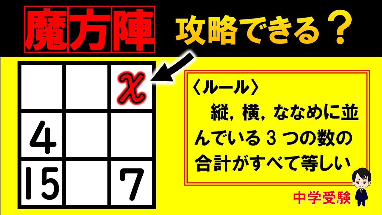 2手で解け！小学生の【3×3の魔方陣】入試対策