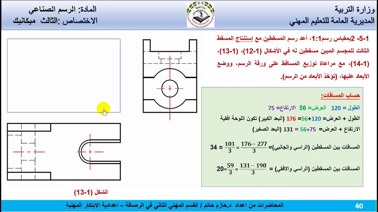 الفصل الأول - شرح اللوحة 1-13