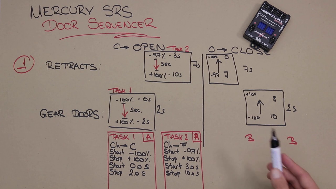 HOW TO: Gear Sequencer for Powerbox-Systems - Step by Step