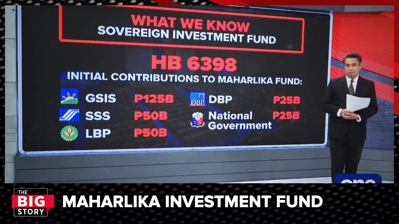 Explaining the Maharlika Investment Fund