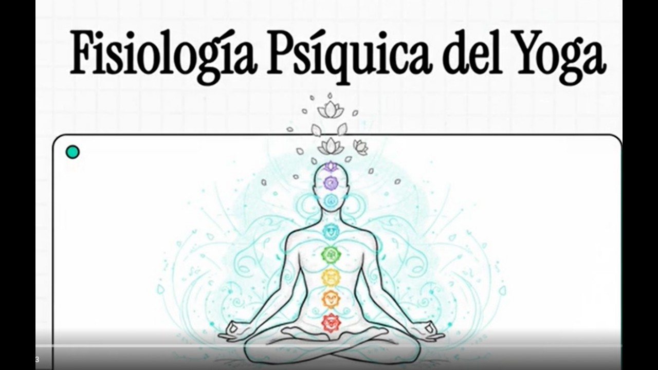Fisiología Psíquica del Yoga - los siete chakras principales