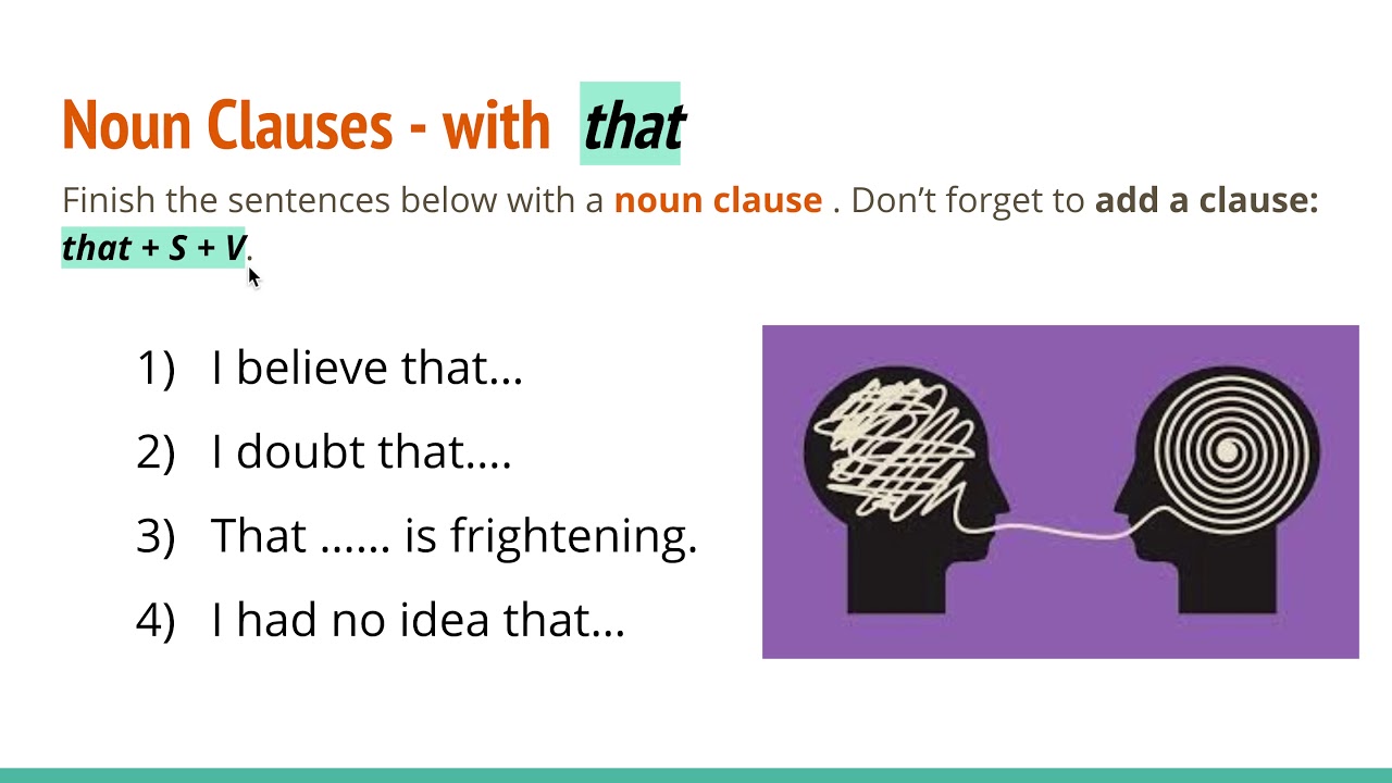 Introduction to Noun Clauses + Noun Clauses with THAT