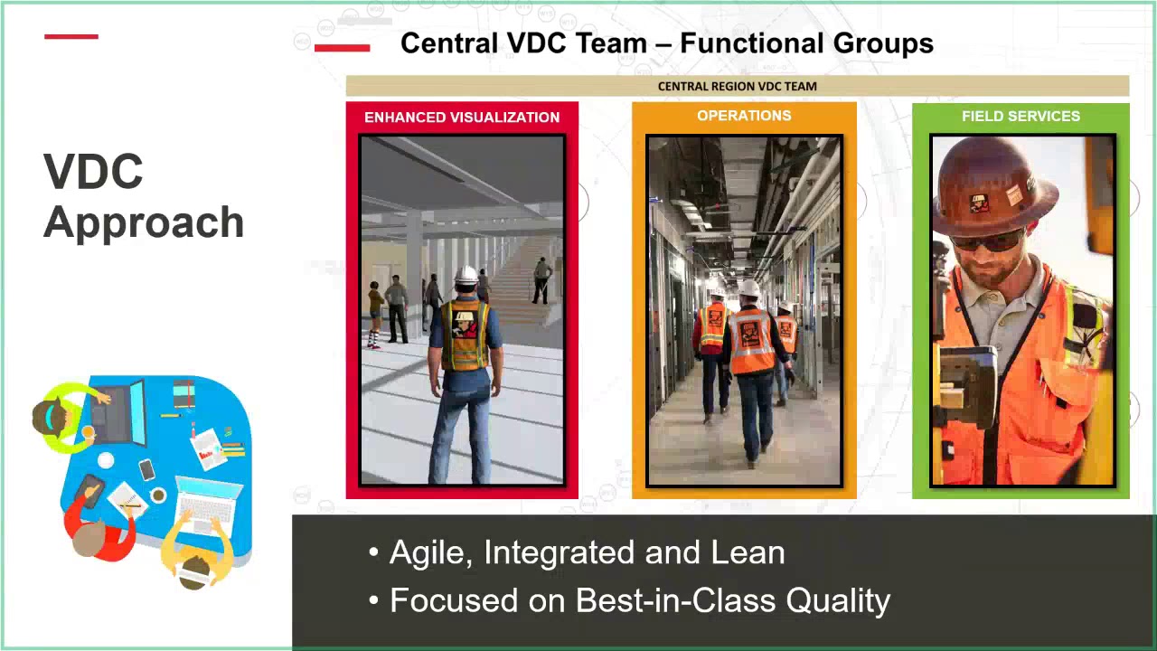 Creating Striking Virtual Design & Construction Performance Through Visual Management