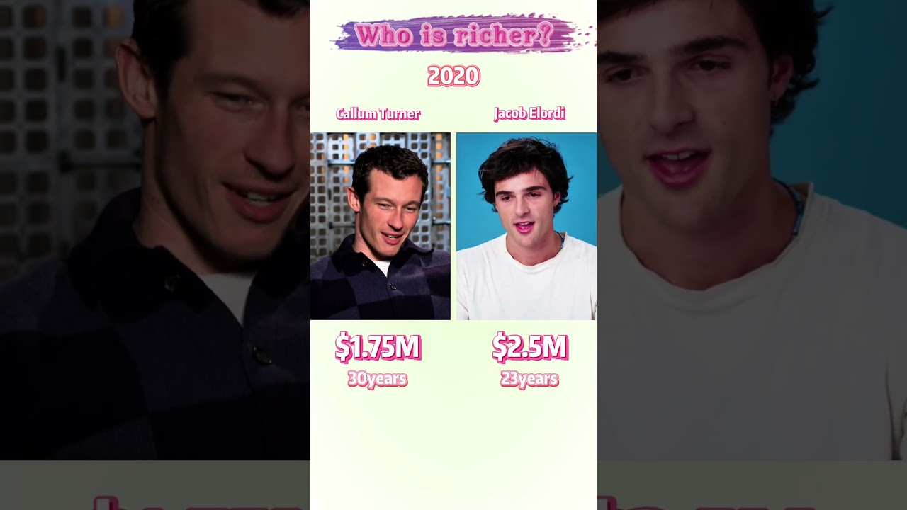 Callum Turner VS Jacob Elordi