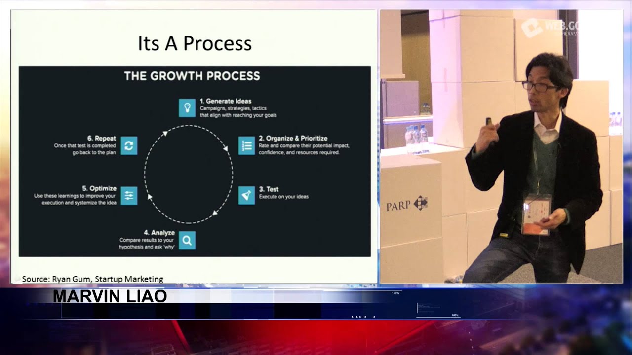 From Startup to Scale Up: Best Practices in Growth from Silicon Valley